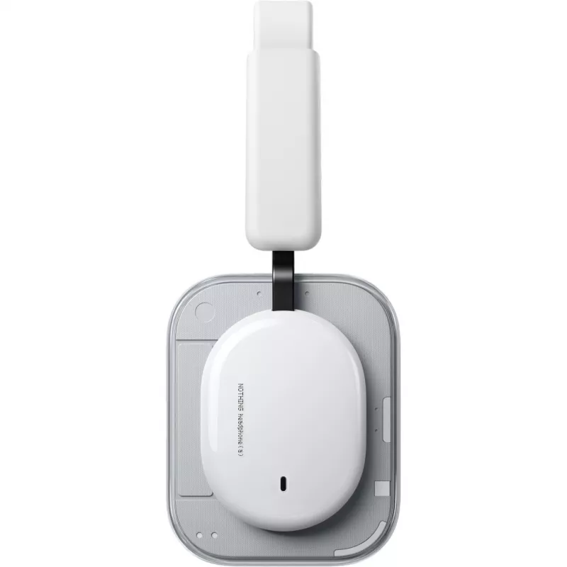 Nothing Headphone (a) Over-Ear Bluetooth-Kopfhörer, 40 kHz, Weiß