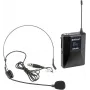 OMNITRONIC UHF E-FLEX Taschensender 823-832/863-865 MHz (13063374)
