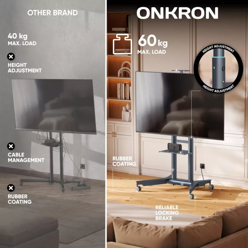 ONKRON TS1571-G mobiler TV-Ständer für 32-75 Zoll, graphit