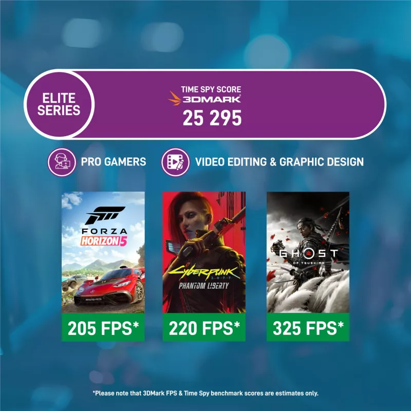 PCBuilder Ryzen 7 7800X3D MAXIMUS Windows 11 Gaming-PC