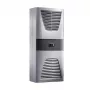 Rittal TopTherm Blue e Wandkühlgerät 1-1,5 kW (230 V, R134a)