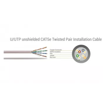 SBOX UTP-05BL/R CAT5e UTP Patchkabel 0,5m Blau RJ45 Ethernet-Kabel