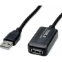 SECOMP STANDARD USB 2.0 Aktives Verlängerungskabel mit Repeater, Schwarz, 15 m (S3116)