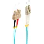 SHIVERPEAKS BS77955/3 OM3 Multimode LWL Patchkabel LC auf SC Duplex 5m Aqua LSZH