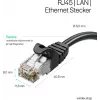 ShiverPeaks Flexline RJ45 Patchkabel Cat. 7 S/FTP, PUR, schwarz, 5,0 m