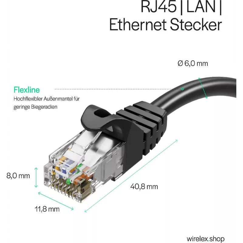 ShiverPeaks Flexline RJ45 Patchkabel Cat. 7 S/FTP, PUR, schwarz, 5,0 m