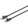 SHIVERPEAKS S/CONN maximum connectivity Cat.7 Rohkabel U/UTP RJ45 Patchkabel, 5m, Schwarz 08-35055