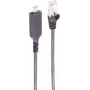 SHIVERPEAKS USB-C auf Gigabit Ethernet Adapterkabel, 7,5 m, Schwarz (BS13-51065)