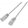 Wirewin Triotronik U/UTP Cat6 2m RJ-45 Patchkabel (PKW-LIGHT-K6 2.0)