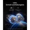 SwitchBot Ultra Touch Bundle Schwarz, Lock Ultra Schwarz, Keypad Touch, Hub Mini
