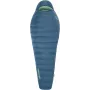 Thermarest Parsec™ 20F/-6C R Schlafsack