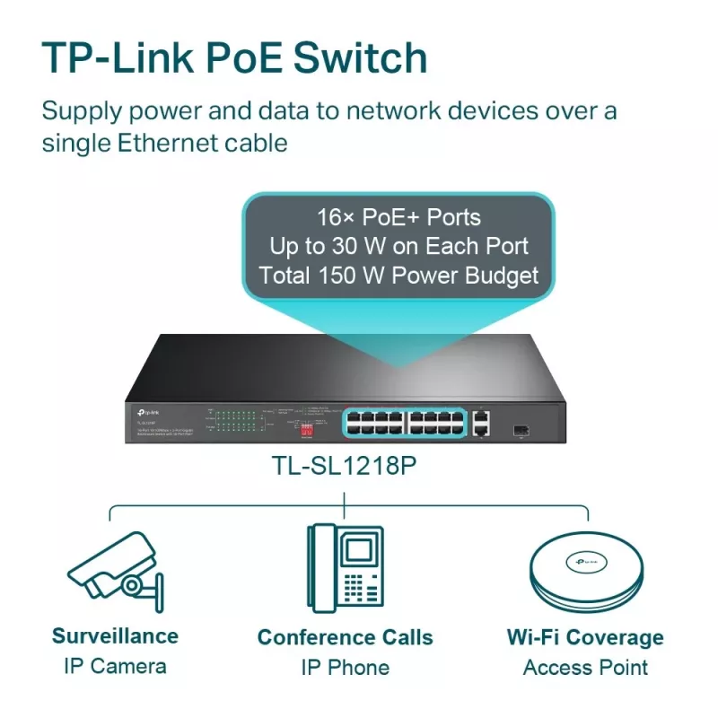 TP-Link TL-SL1218P 18-Port Fast Ethernet PoE+ Switch mit 2 Gigabit und 1 SFP
