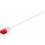 Wentronic Goobay CAT 6 Slim Patchkabel, U/UTP, Weiß, 0,5 m, Kupfer 93691