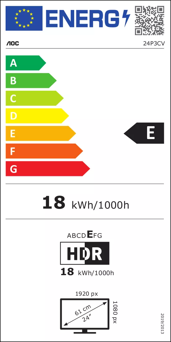 Energielabel