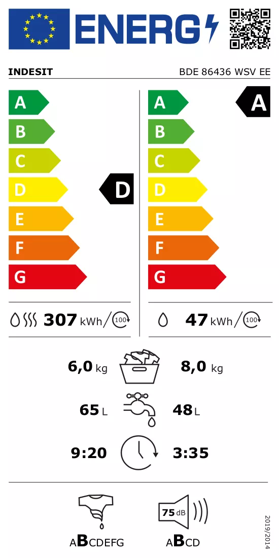 Energielabel