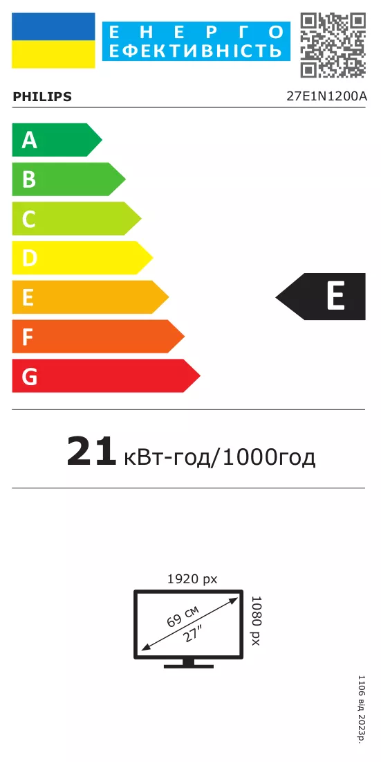 Energielabel