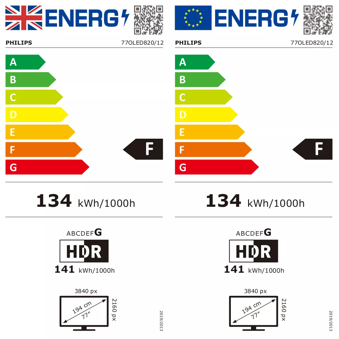 Energielabel