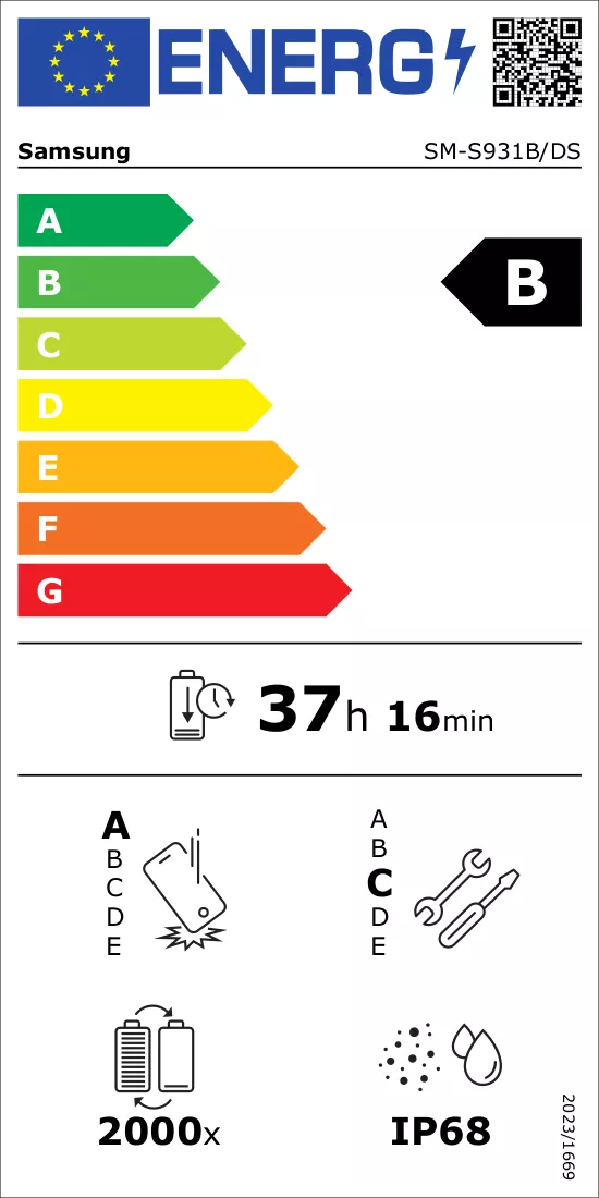 Energielabel