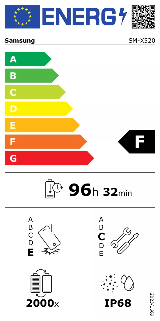Energielabel
