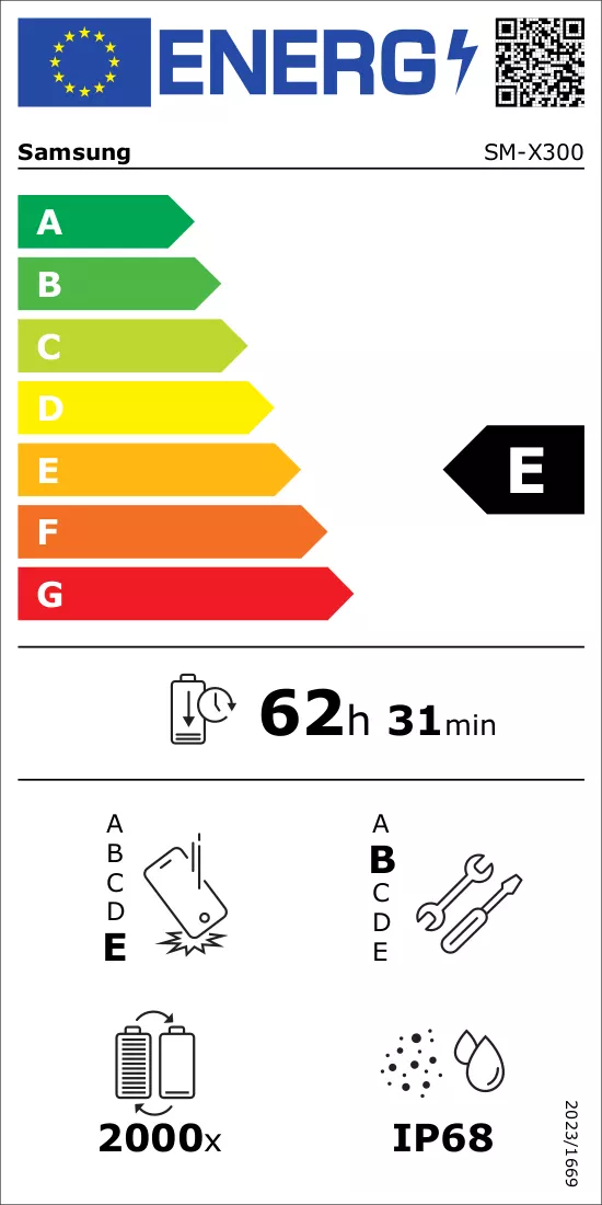 Energielabel