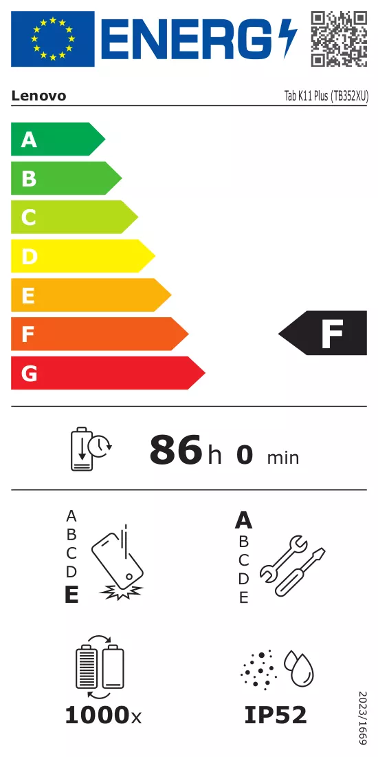 Energielabel