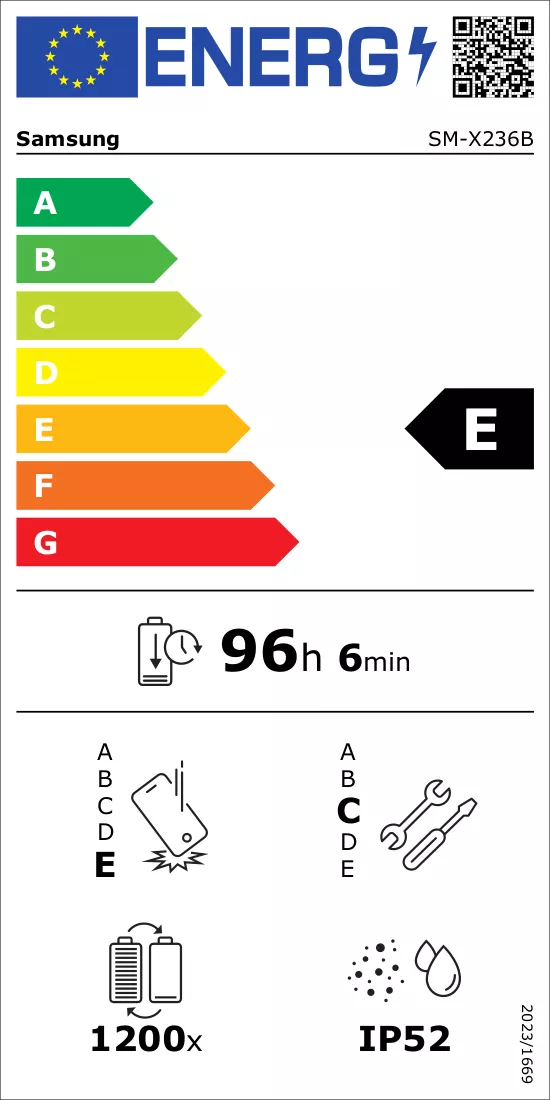 Energielabel
