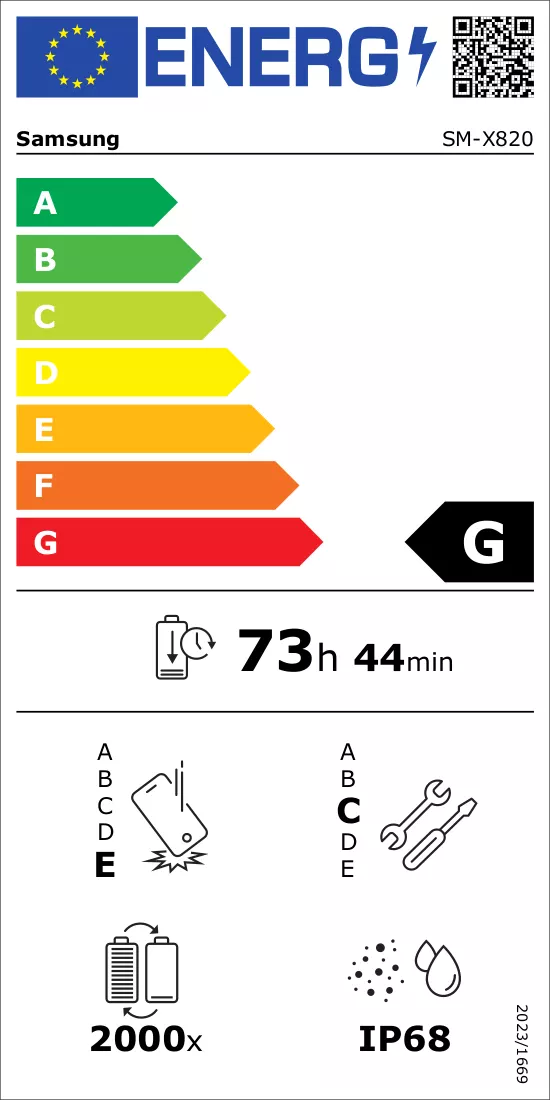 Energielabel