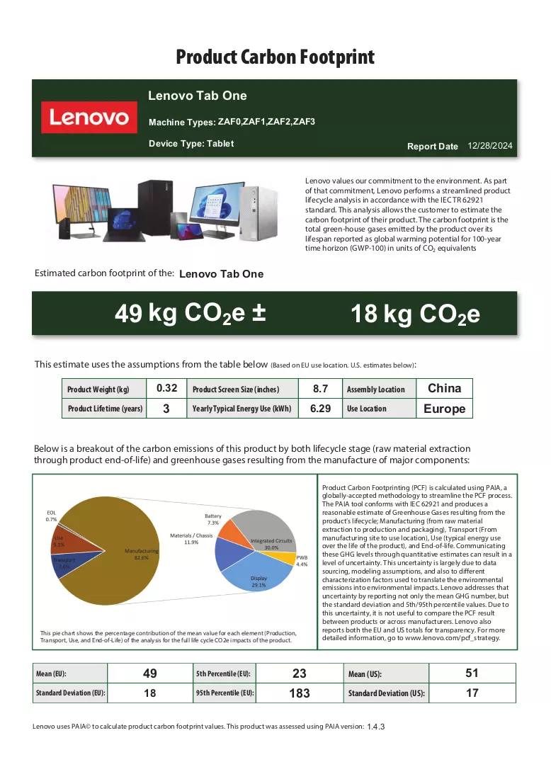 Dokument