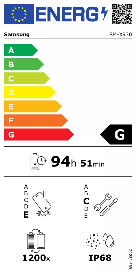 Energielabel