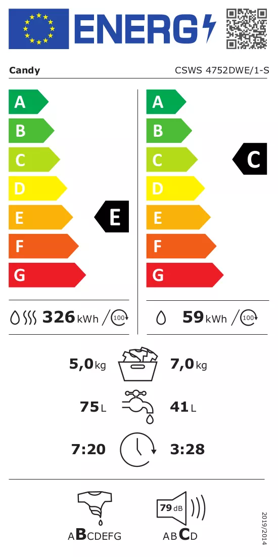 Energielabel