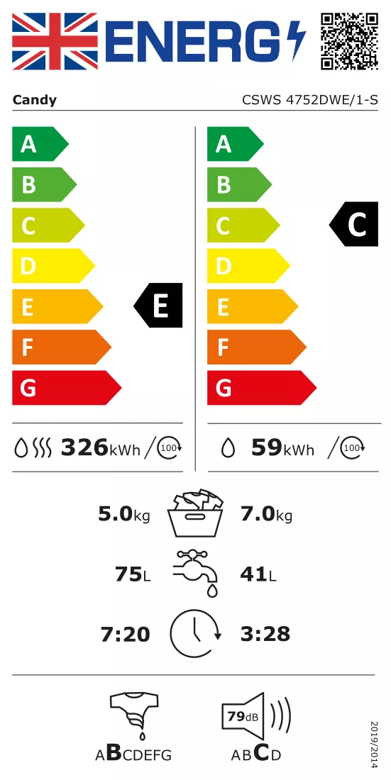 Energielabel
