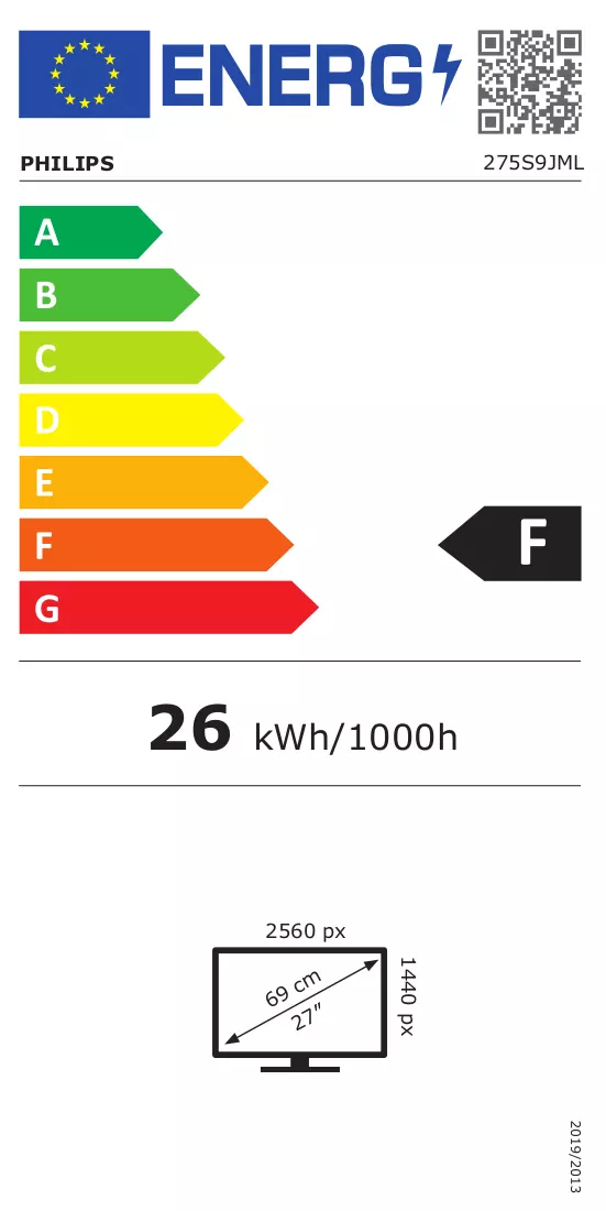 Energielabel