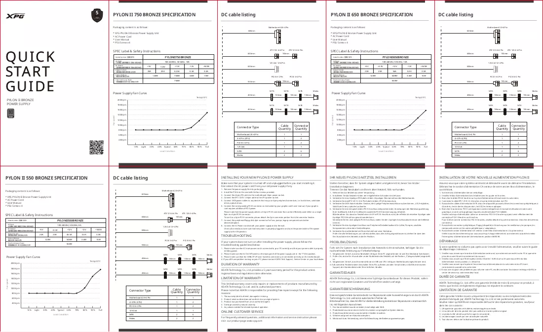 Handbuch