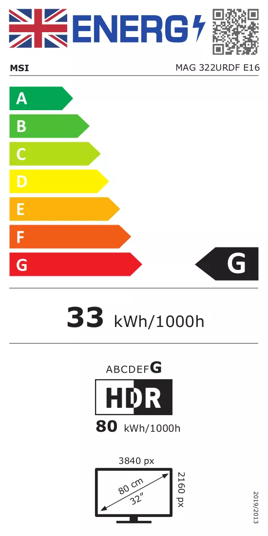Energielabel