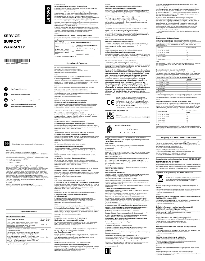 PDF