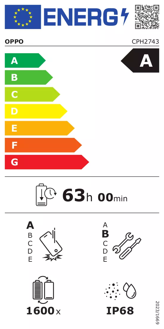 Energielabel