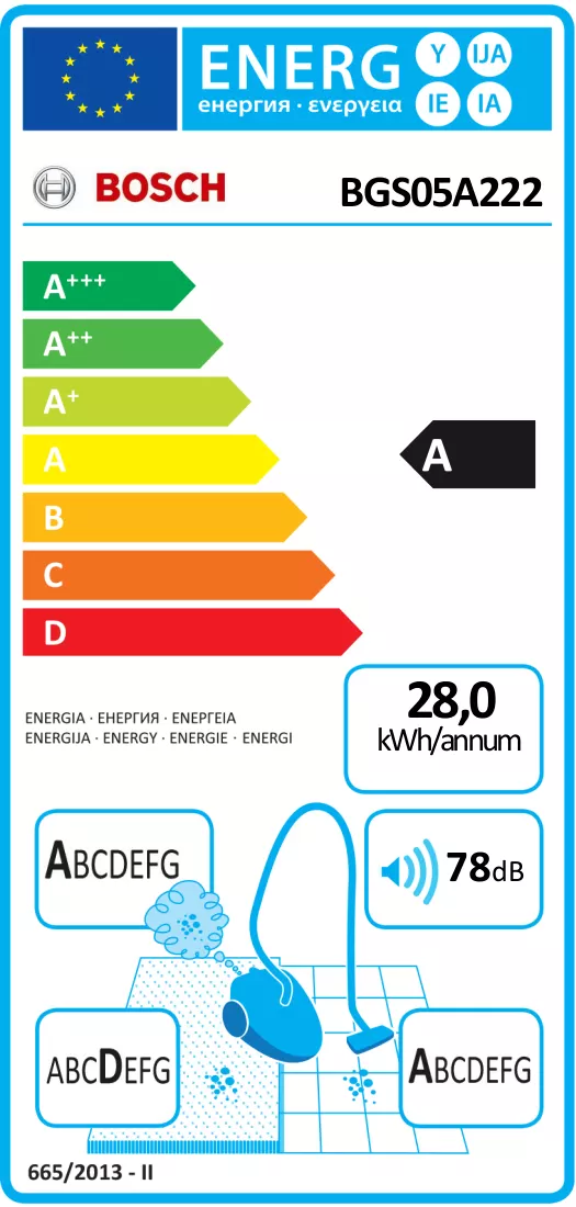 Energielabel