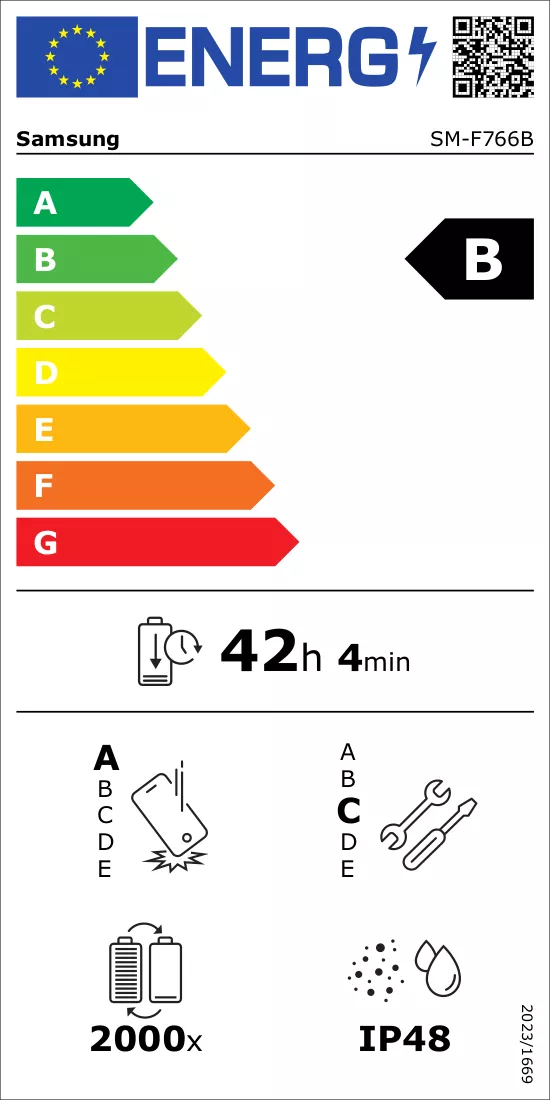 Energielabel