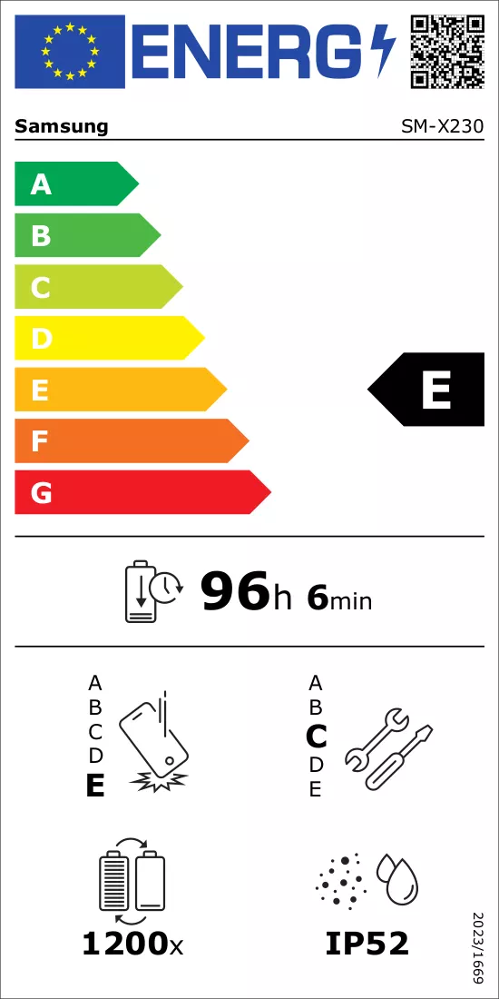 Energielabel