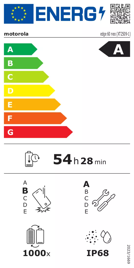 Energielabel