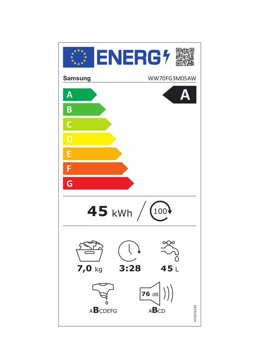 Energielabel