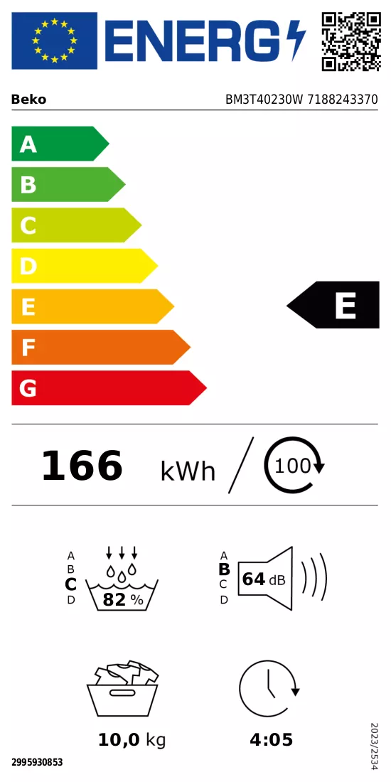 Energielabel