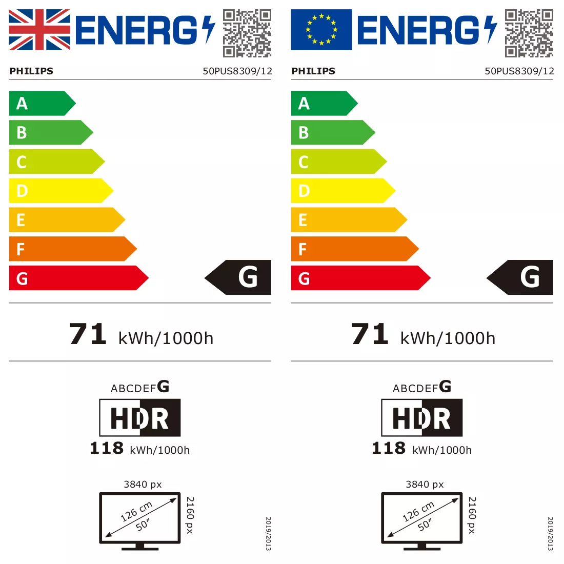 Energielabel