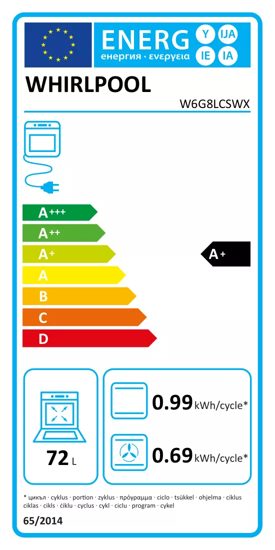 Energielabel