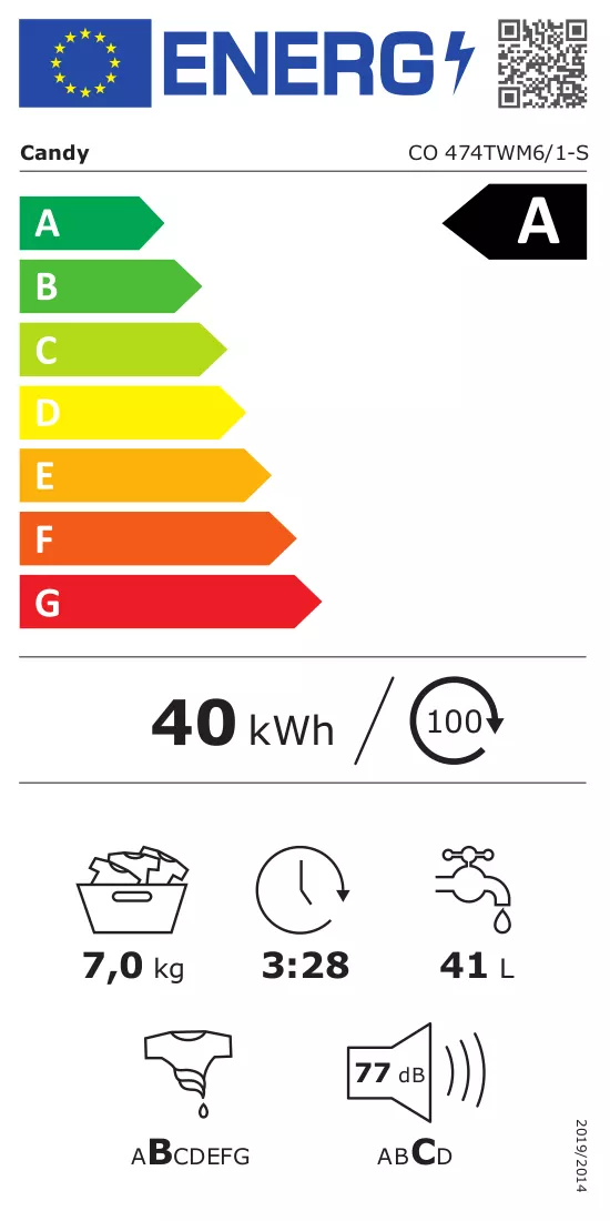 Energielabel