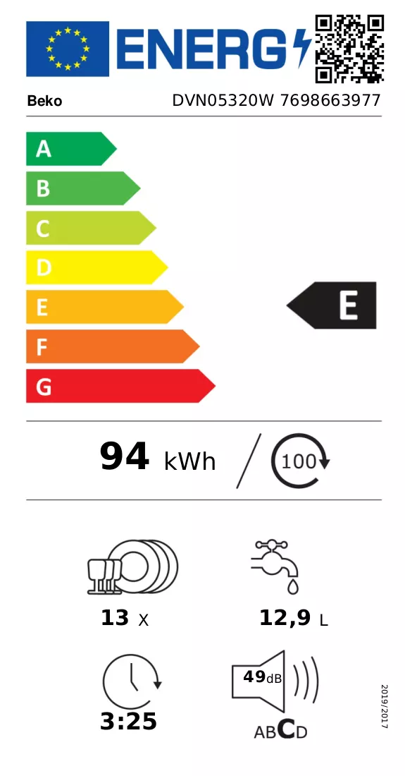 Energielabel