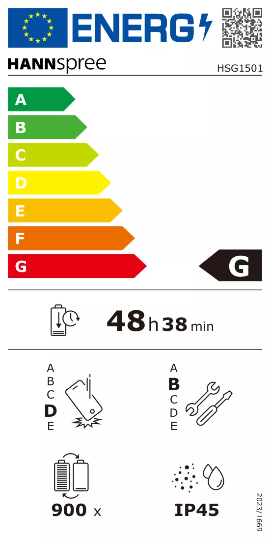 Energielabel