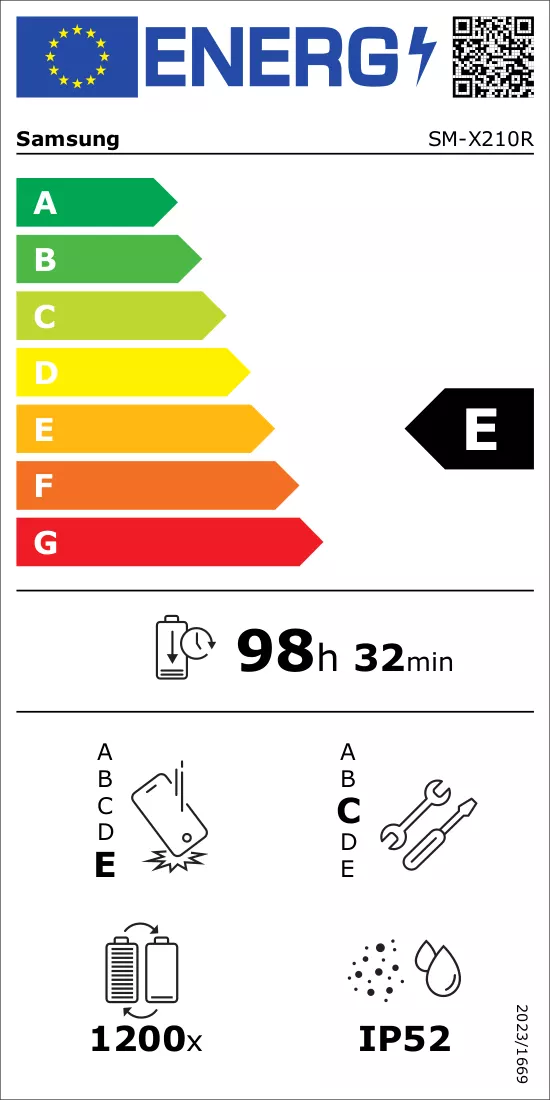 Energielabel