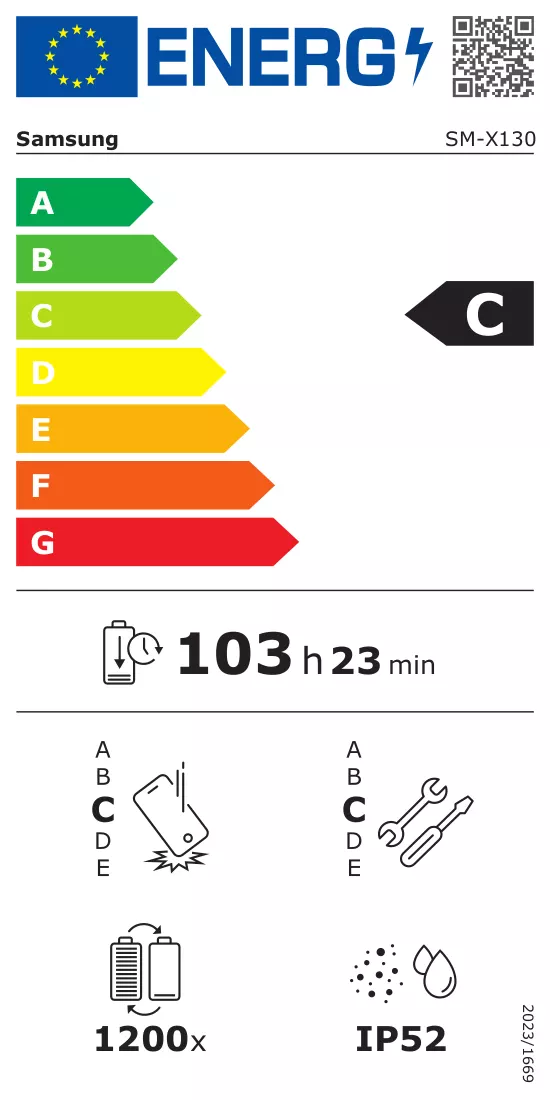 Energielabel