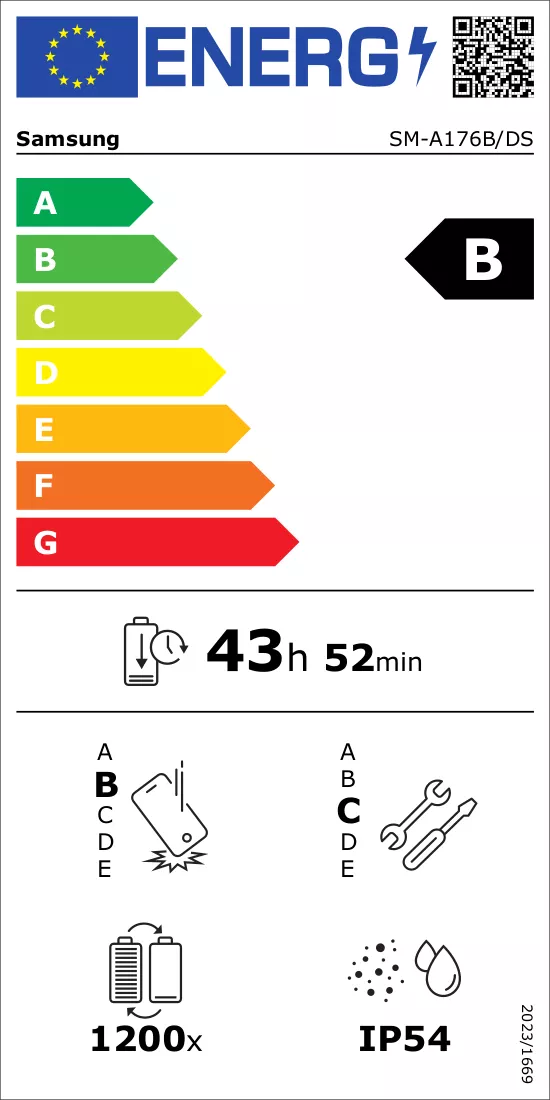 Energielabel